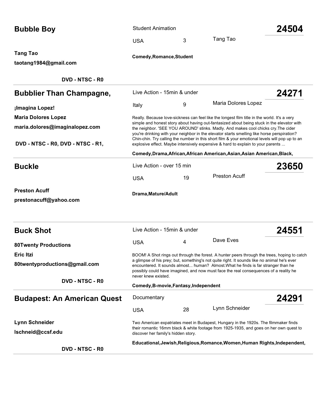 2013 Palm Springs International Film Market Catalogue page 77